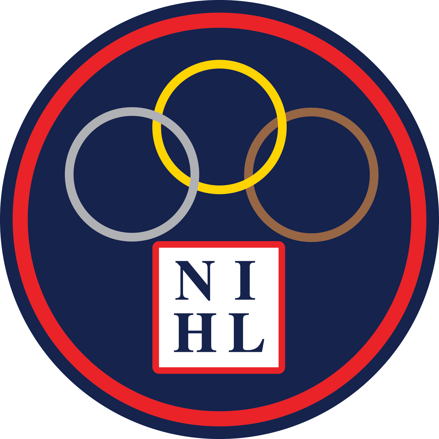 NIHL